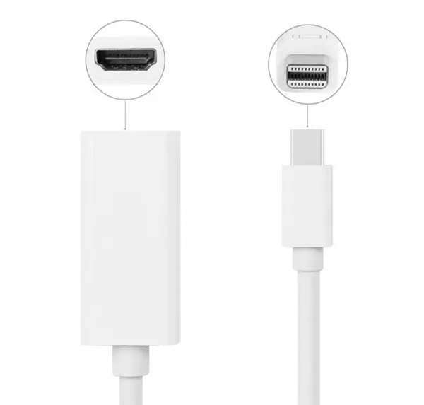 Адаптер разъема Thunderbolt (DisplayPort) к HDMI SiPL Адаптер разъема Thunderbolt (DisplayPort) к HDMI SiPL